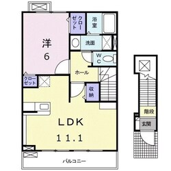 ミストラルＡの物件間取画像